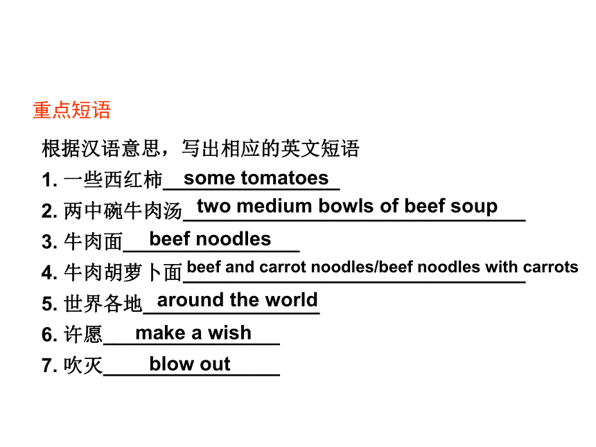 Unit 10 I‘d like some noodles 单元基础知识复习课件（共38张PPT)
