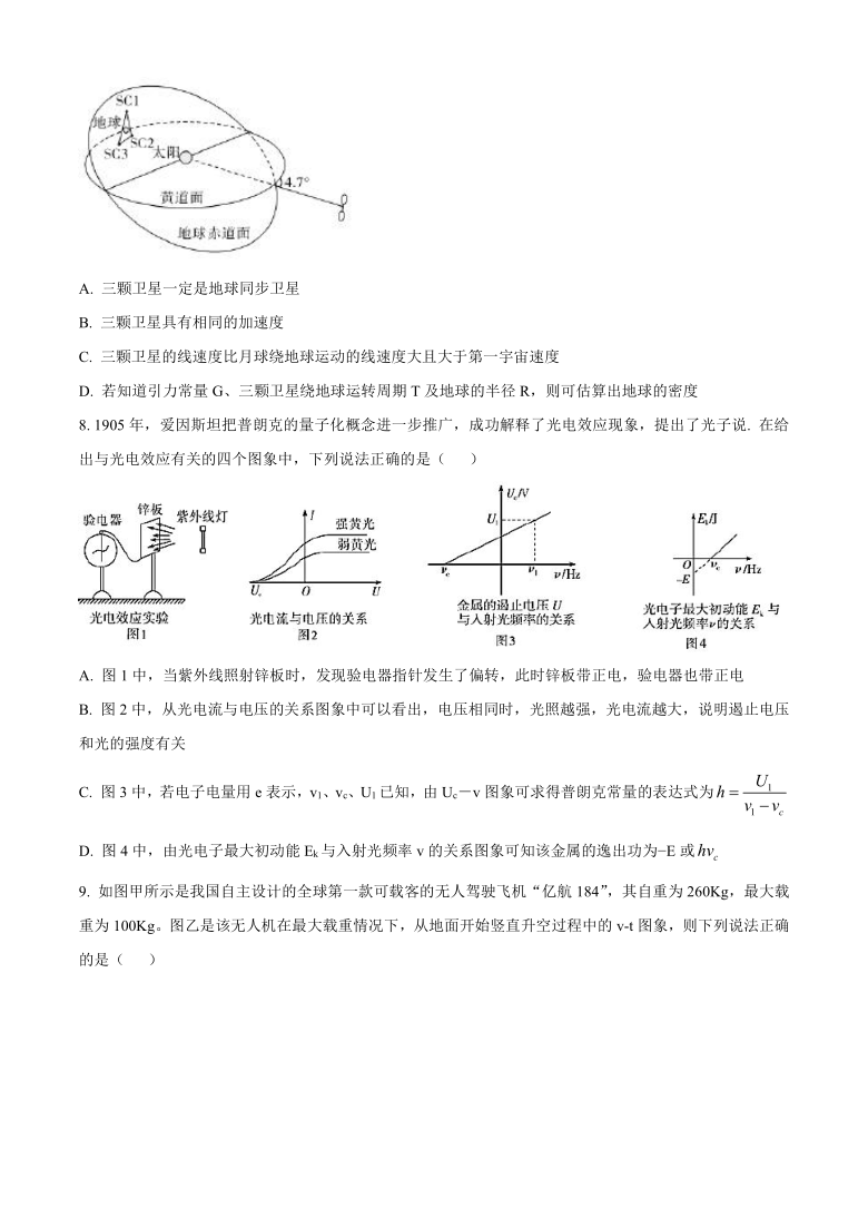 浙江省温州市平阳县2021届高三上学期选考适应性测试物理试题 Word版含答案