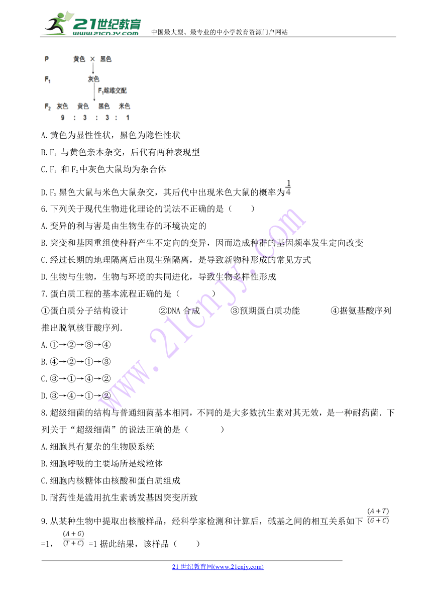 河北省衡水中学滁州分校2017-2018学年高一下学期第二次月考生物试题