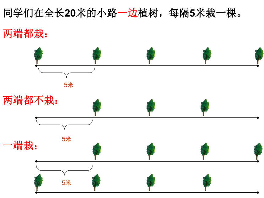 植树问题  课件   (共22张PPT)