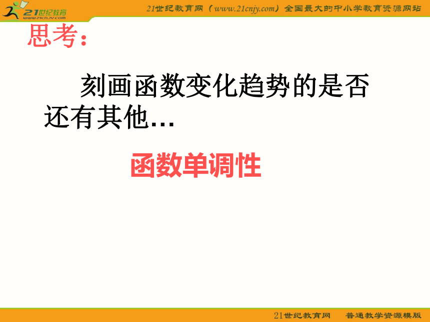 （苏教版选修2-2）数学：1.3《函数的单调性与导数1》课件