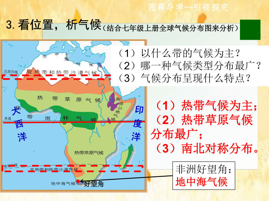 20202021學年人教版初中地理七年級下冊第八章第三節撒哈拉以南非洲