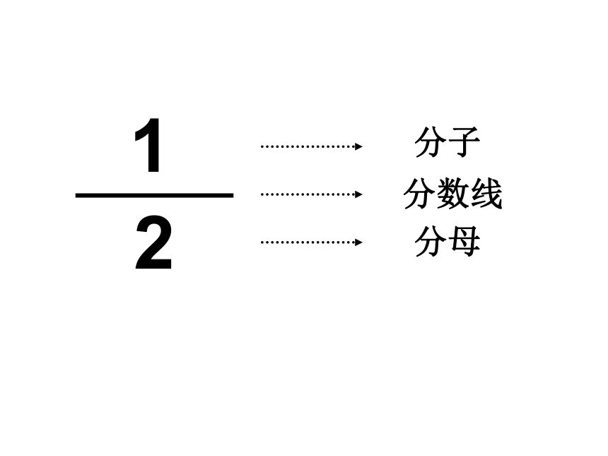 四年级数学下册课件 分数的初步认识（北京版）