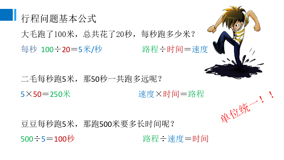 人教版六年级下册数学课件 小升初：行程问题提高 (共29张PPT)