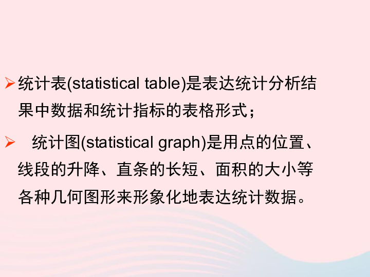 五年级信息技术下册第一单元数据表处理第5课建立统计图表课件（72张幻灯片，新人教版三起）