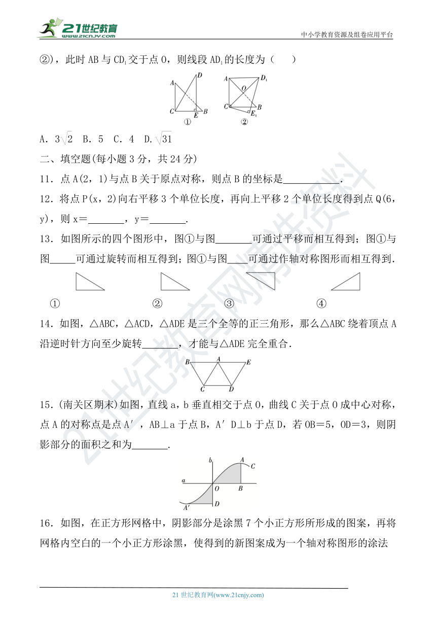 课件预览