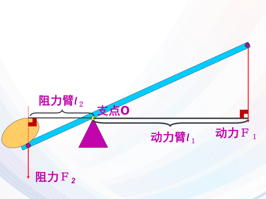 教科版物理八年級下冊111槓桿課件共33張ppt