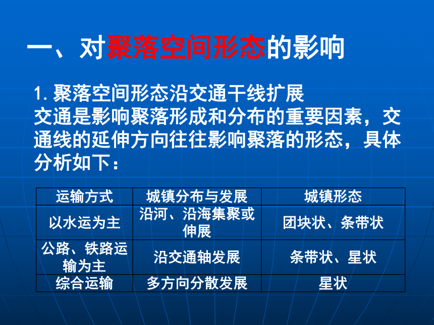 人教版地理必修二5.2 交通运输方式和布局变化的影响 课件