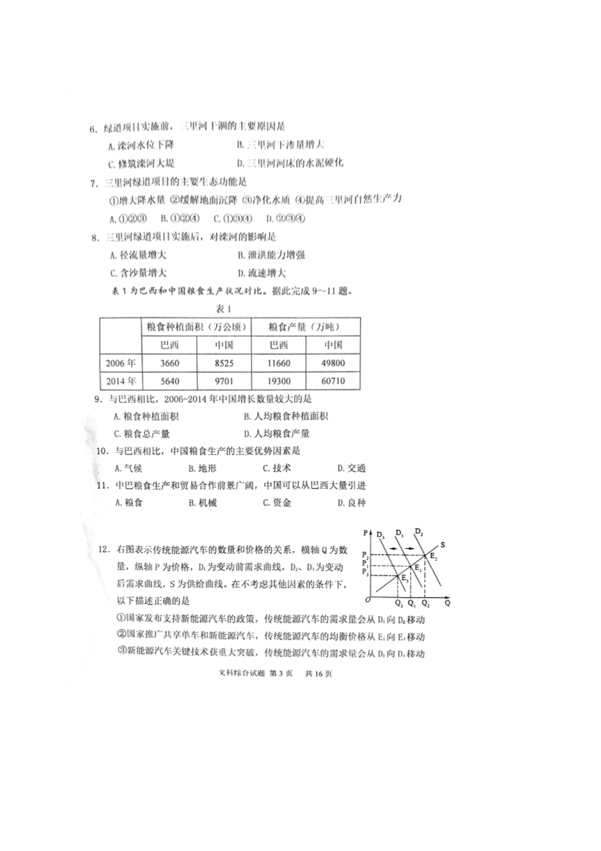 山东省淄博市2018届高三下学期第一次模拟考试文科综合试题 PDF版含答案