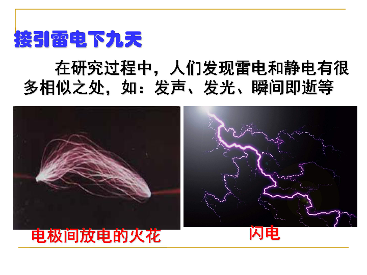 人教版高中物理选修1-1：第一节-电荷 库仑定律(30张PPT)