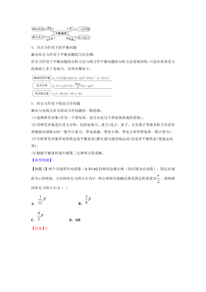 2017-2018学年上学期期末复习备考之专题复习高二物理（讲义）培优版（人教版）