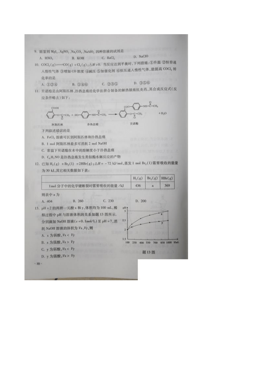 2010重庆高考理科综合高清扫描+参考答案