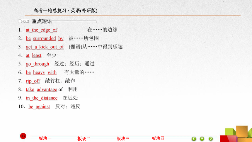 2017届高考外研版英语一轮总复习：必修4 Module 5 a trip along the three gorges