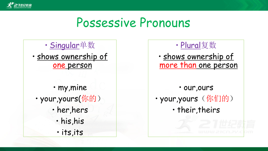 Possessive Pronouns   物主代词的用法课件（共17张PPT）