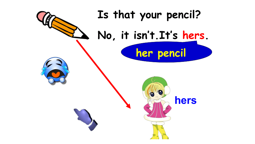 七年级上Unit 3 Is this your pencil? Section A (1a—1c)课件