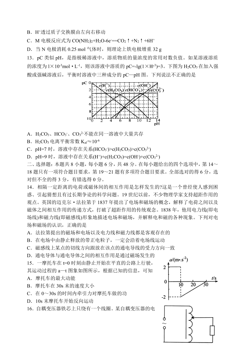 山东省日照市2016届高三校际联合检测（二模）理综试题