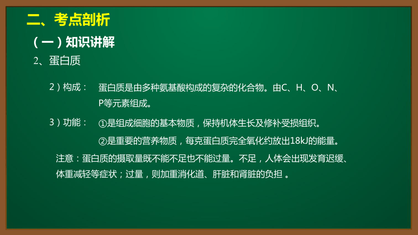 人教版化学九下同步精讲课件  12.1.1蛋白质（15张ppt）