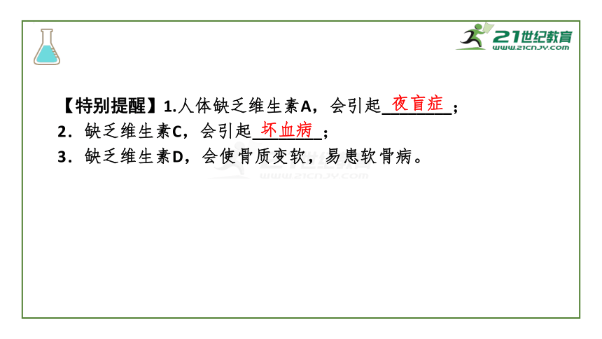 第12单元 化学与生活 中考知识点复习（课件16页）