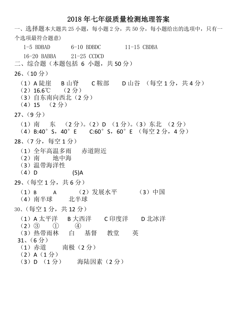 湖南省邵阳县2018年下学期七年级期末质量检测地理试题 PDF版