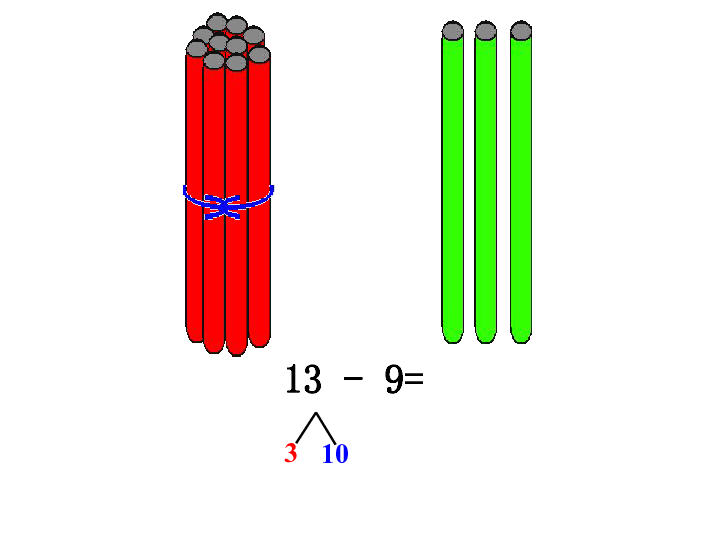 一年级上册数学课件－9.3《20以内数的退位减法》   北京版（2014秋）    (共19张PPT)