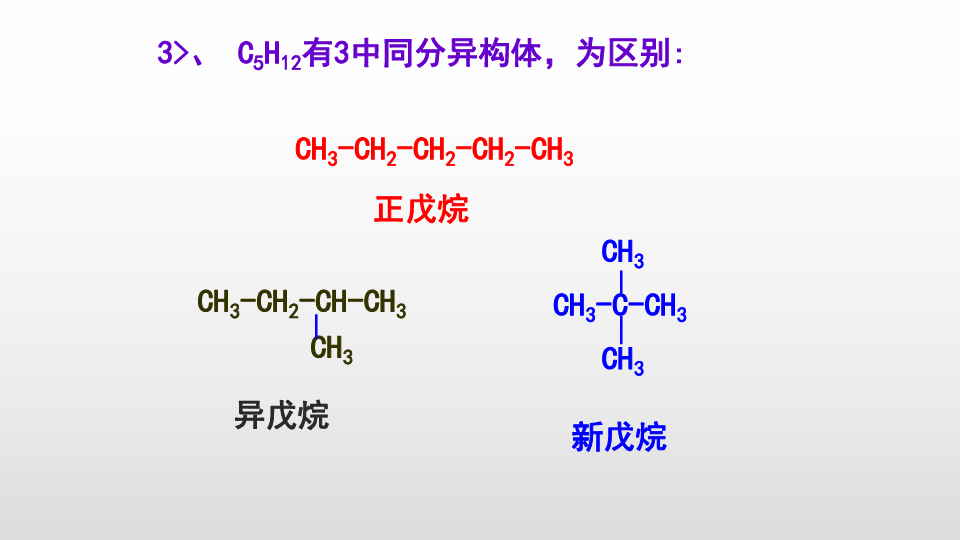 （人教版）选修5第一章第三节有机化合物命名课件（共24张PPT）