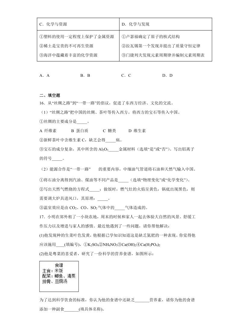 2020-2021学年人教版初中化学九年级下册第十二单元  化学与生活测试题（含答案）