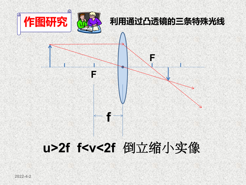 【苏科版】八年级物理上册：4.3《凸透镜成像规律》授课课件（20张）