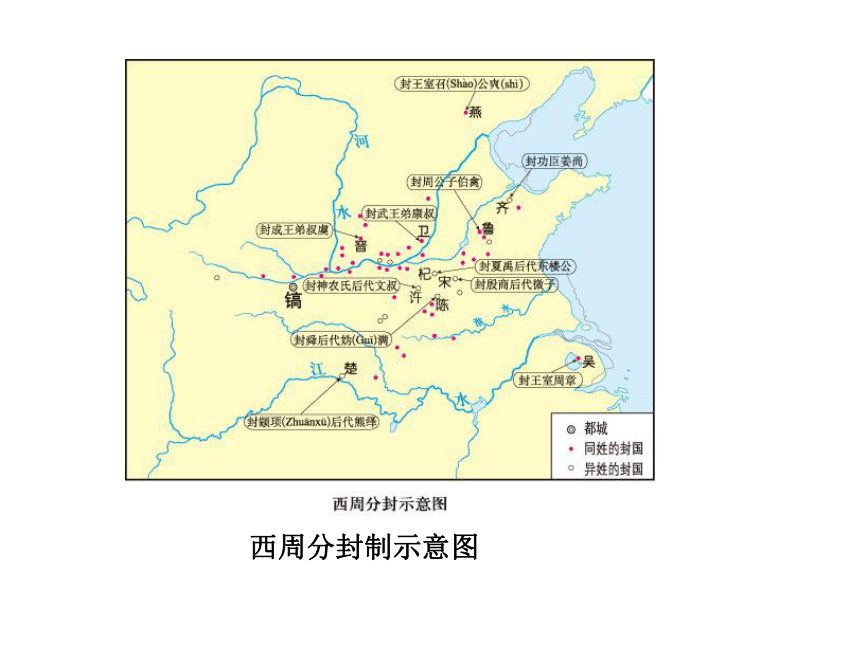 新岳麓版必修一第一单元 中国古代的政治制度 复习（共28张PPT）