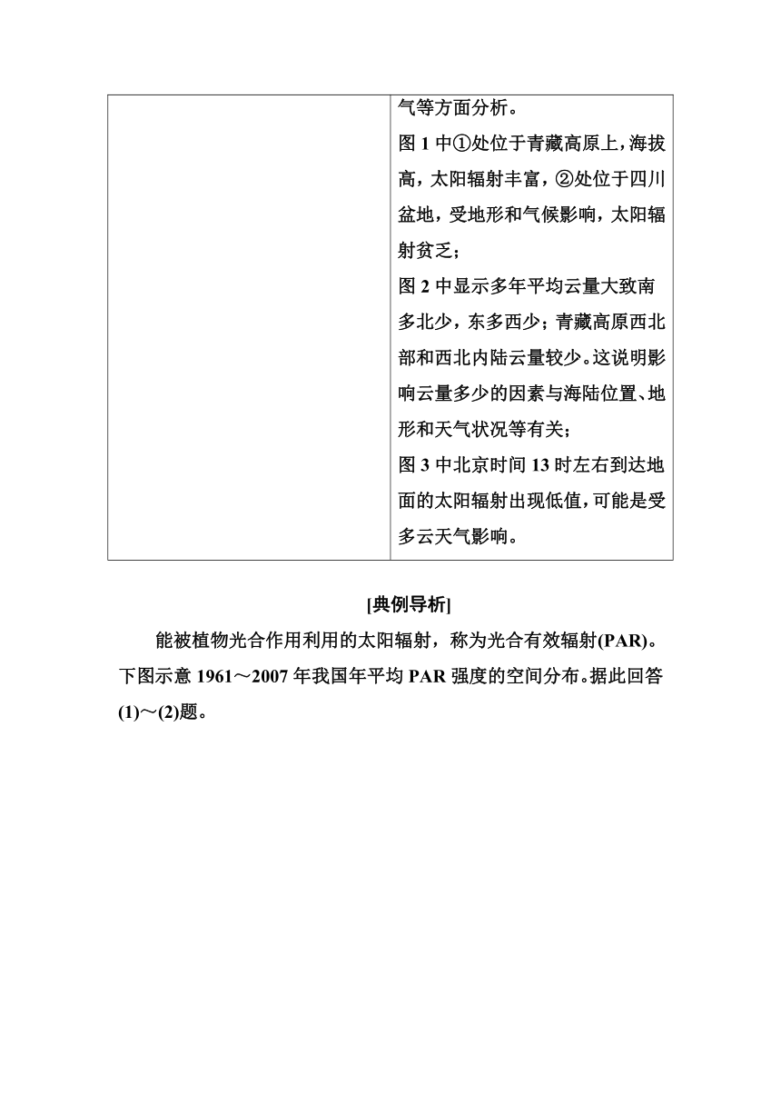 高考地理一轮教材复习  图表解读系列3 与太阳辐射相关的图表的判读（含答案解析）