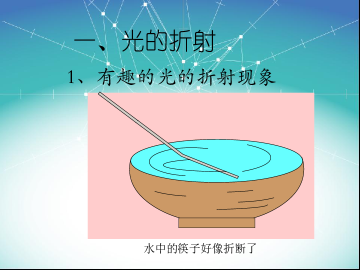 沪粤版八年级上册物理  3.4 探究光的折射规律 课件(21张PPT)