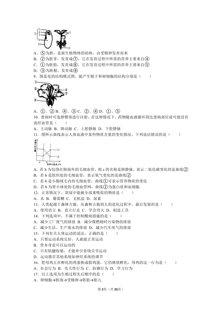 2016年广西贺州市中考生物试卷（解析版）