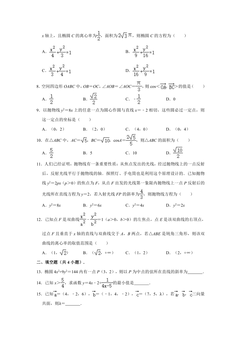 2020-2021学年宁夏吴忠高二（下）月考数学试卷（理科）（2021.03）（Word解析版）