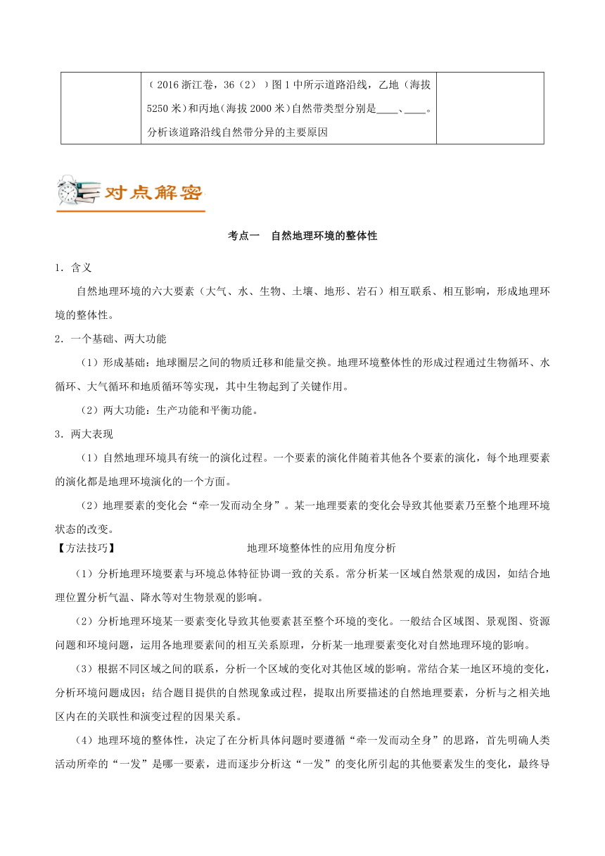 2018年高考地理之高频考点解密06+自然地理环境的整体性和差异性