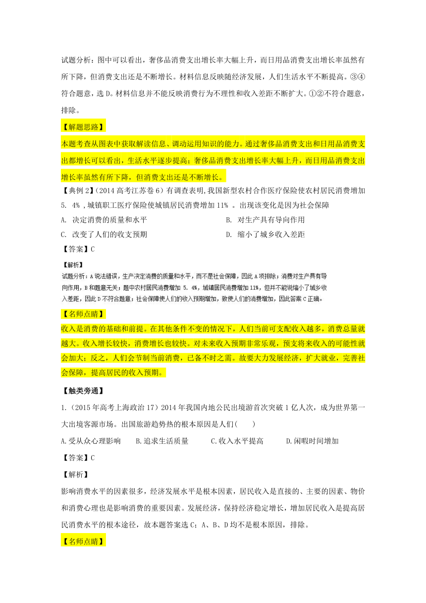 专题1.4 高考热点三 消费与消费观-2017年高考政治热点+题型全突破 Word版含解析