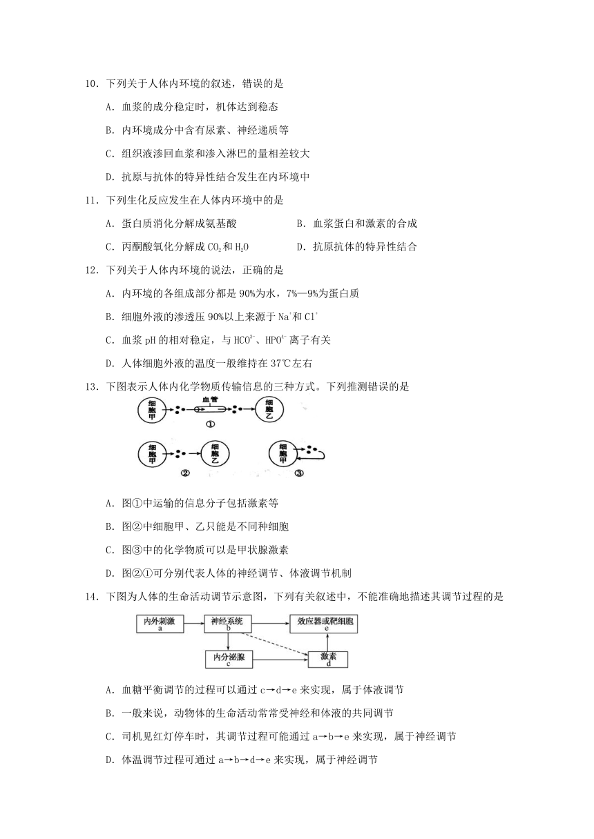 吉林省舒兰市2017_2018学年高二生物上学期质量监测试题