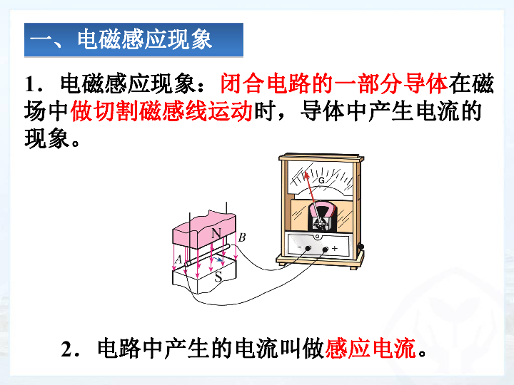 北师大版九年级全册物理  14.7 学生实验：探究--产生感应电流的条件  课件 (22张PPT)