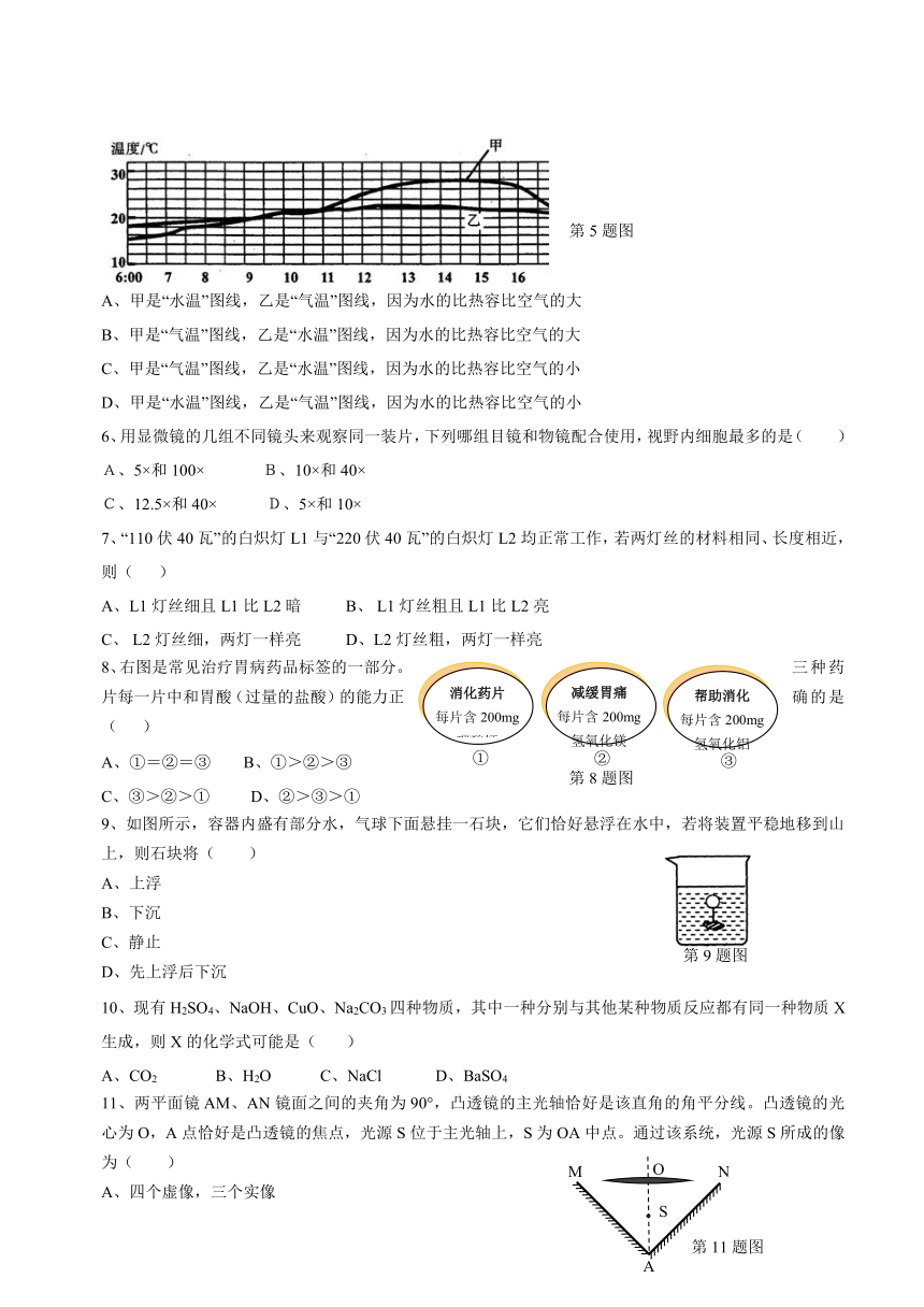 九年级科学竞赛