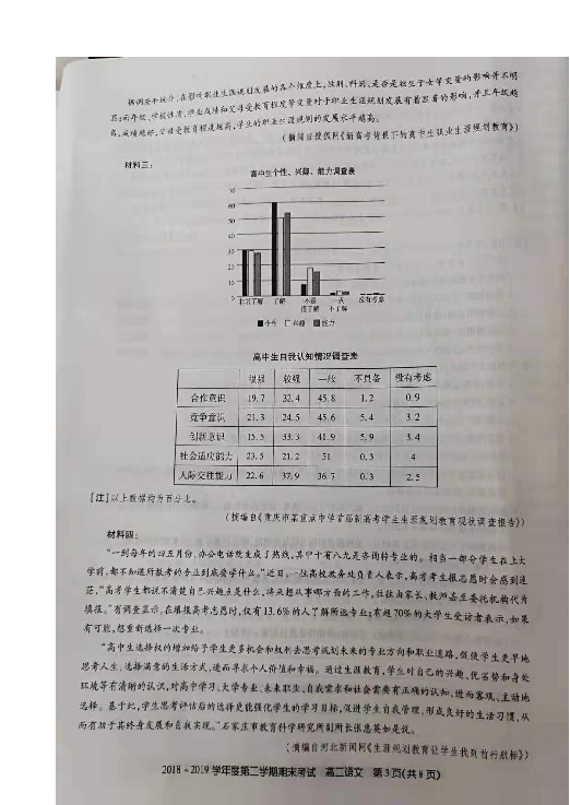 辽宁省锦州市2018-2019学年高二下学期期末考试语文试题 扫描版含答案