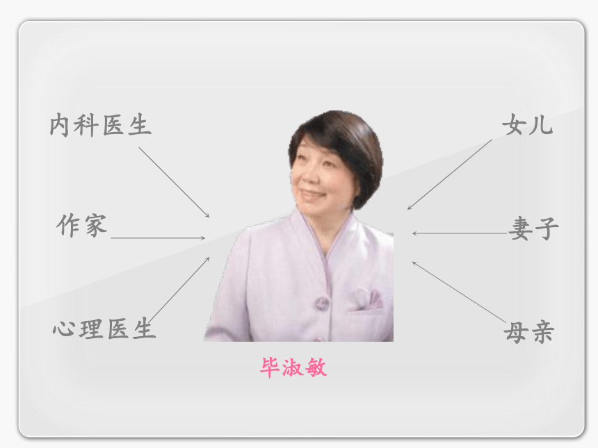 我很重要课件(共34张PPT)