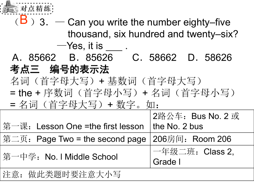 2015年《广东中考必备·英语》复习课件 数词