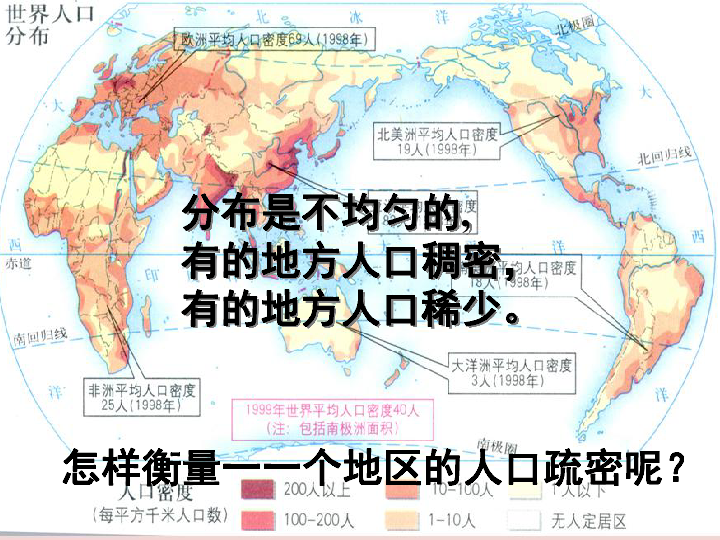 2.3.1人口与人种 课件