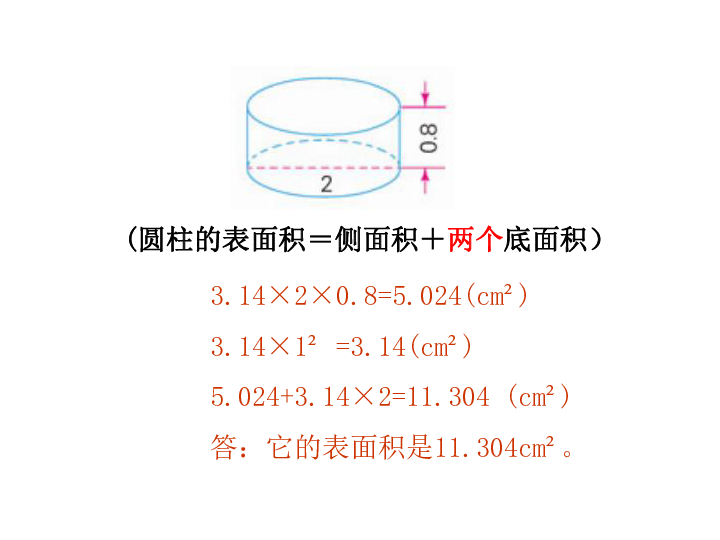 2.3圆柱的表面积练习 课件（14张PPT）