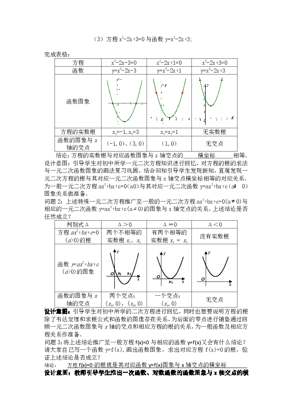 人教A版高中数学必修一教案 方程的根与函数的零点