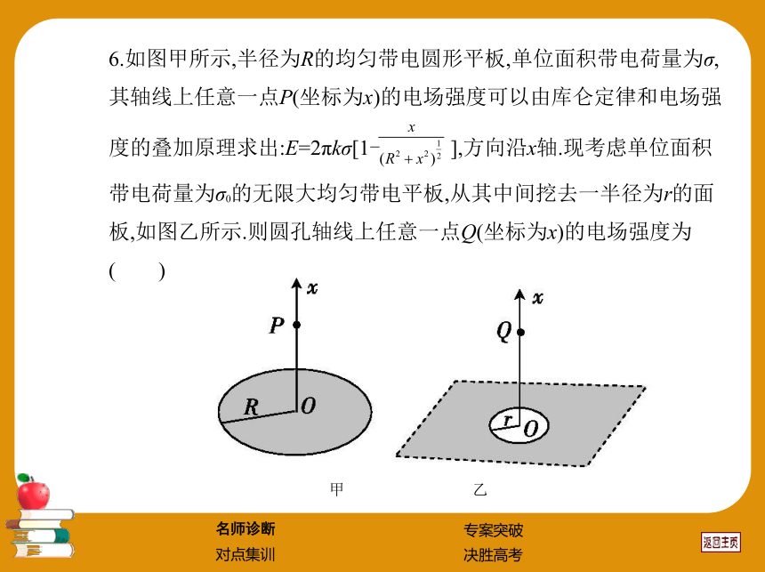 2013届高考物理二轮复习热点难点专题透析专题8：选择题的分析和解题技巧课件（141张ppt）