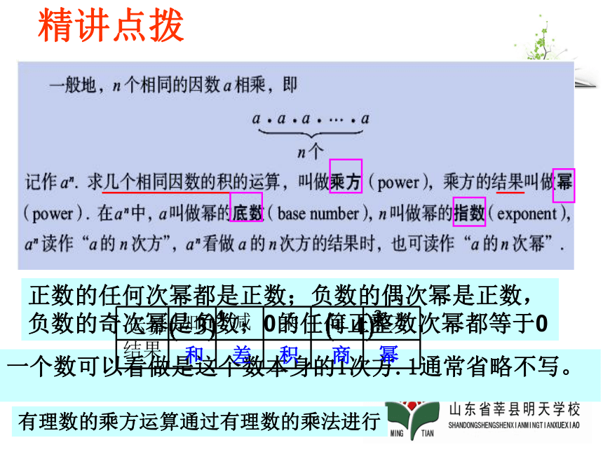 青岛版初中七年级数学上册3.3有理数的乘方