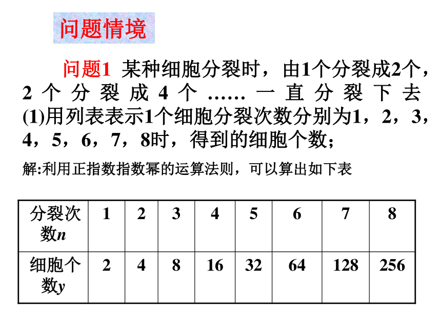 2016-2017学年北师大版高中数学必修一课件-3.1 正整数指数函数 （共11张PPT）