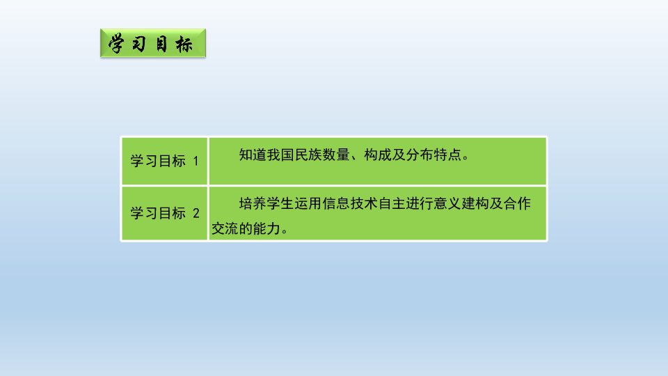 商务星球版八年级上册 1.3多民族的大家庭 课件(共26张PPT)