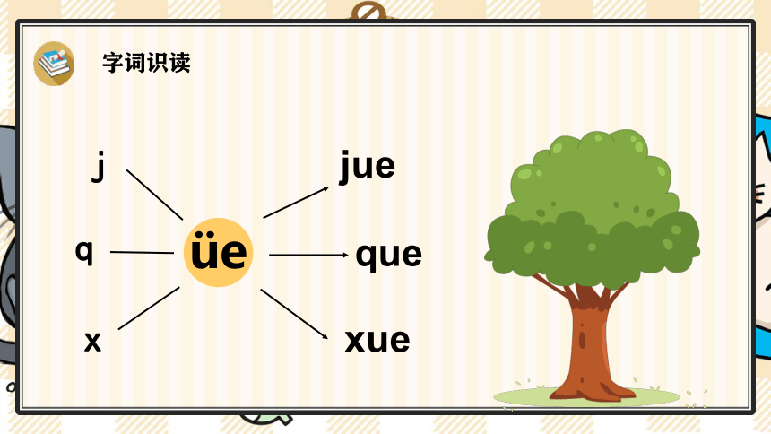 统编版语文一年级上册汉语拼音11ieüeer优质课件
