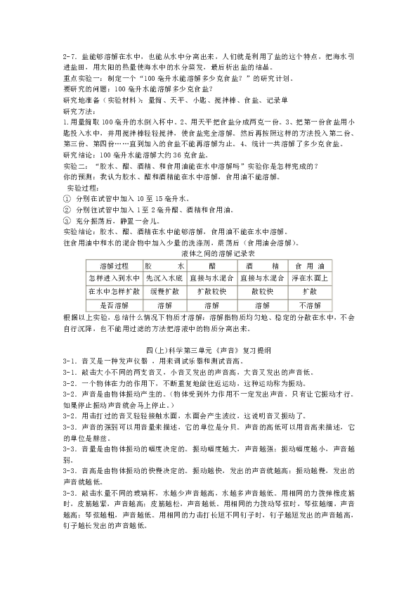 四年级科学上册期末复习重点知识归纳 教科版