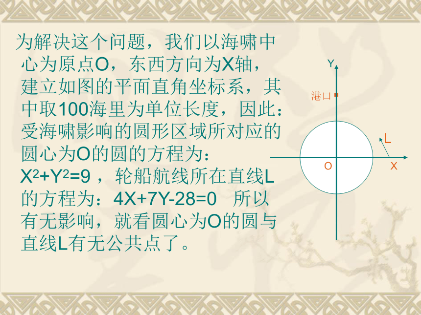 直线与圆的位置关系[上学期]